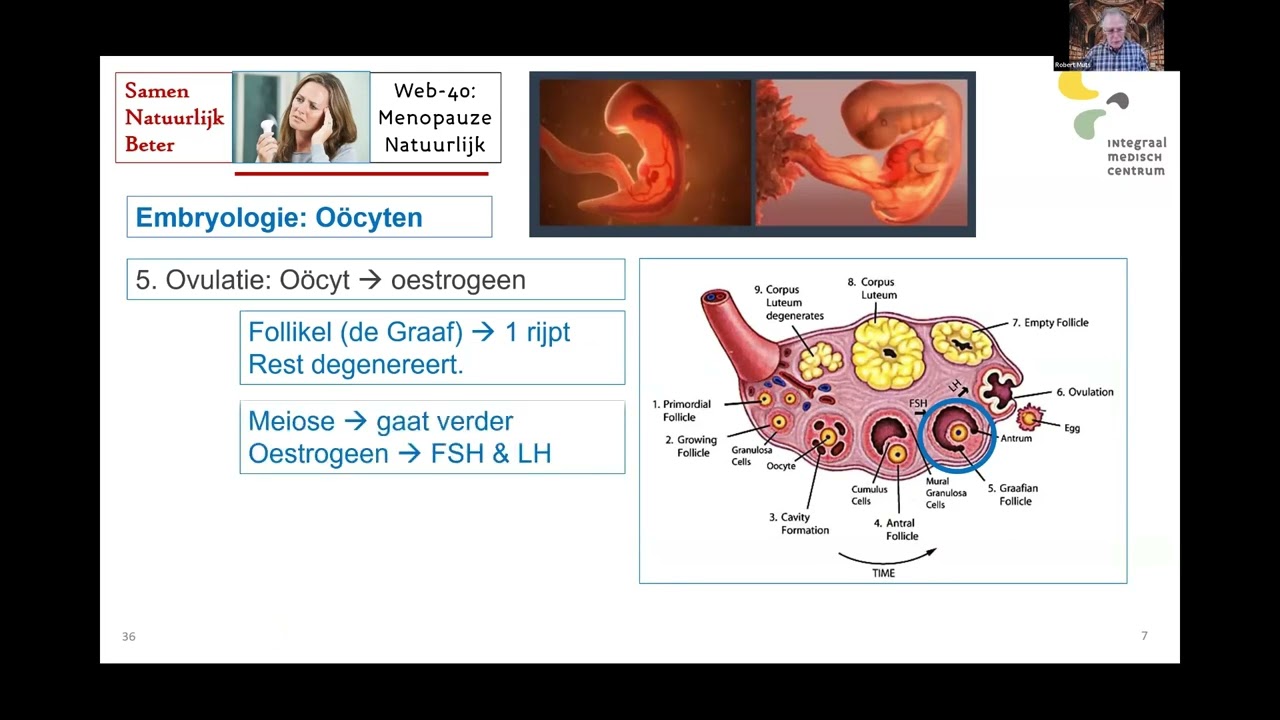 Webinar 40: Menopauze: Natuurlijke overgang.