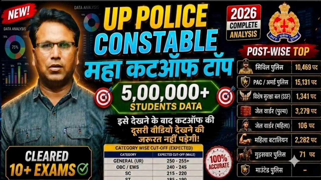UP Police Constable 2026 Cut Off 🔥 |5 Lakh+ Students Data Analysis | Expected Cut Off Category Wise 