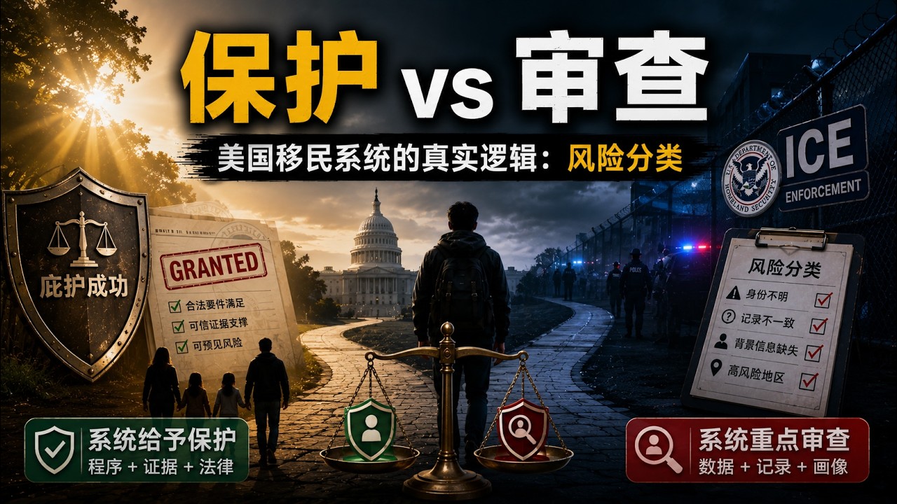 同样是中国人，为什么有人被美国“保护”，有人却被系统“重点审查”？｜美国移民系统的真相：它不评判善恶，只做“风险分类”｜庇护与执法为何同时存在？华人如何降低误伤成本？
