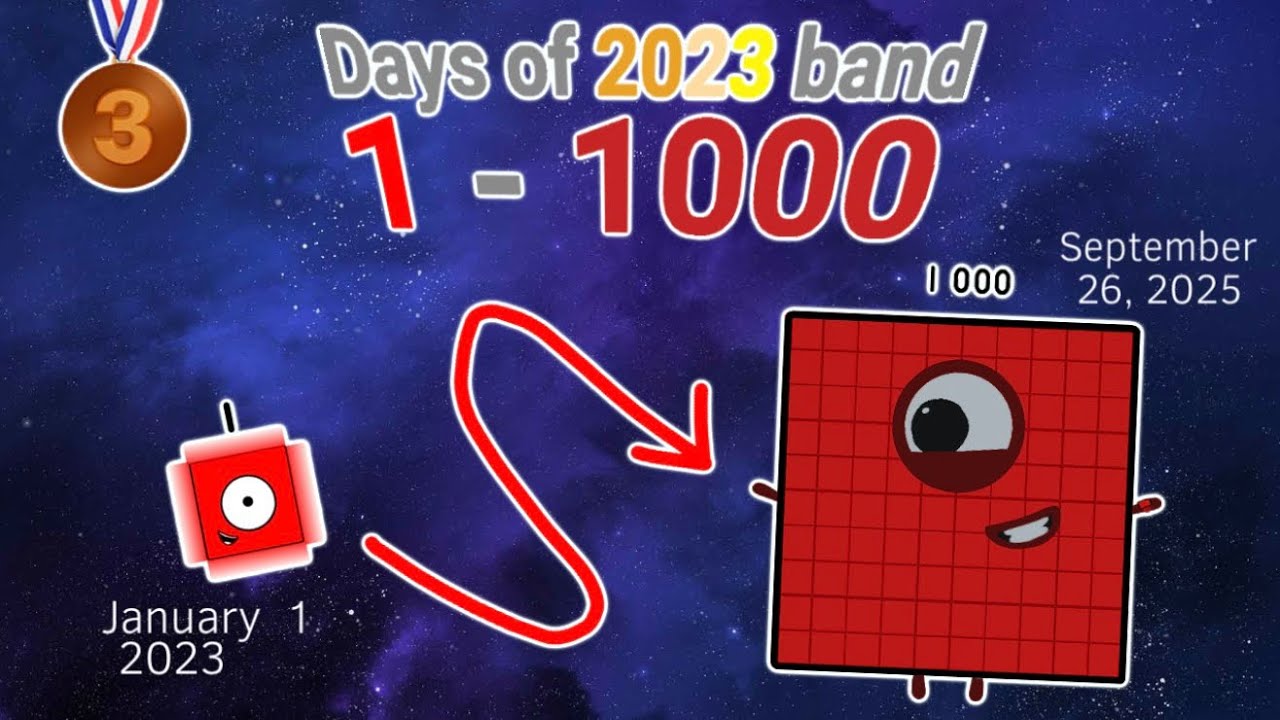 Days of 2023 band - 1 to 1000