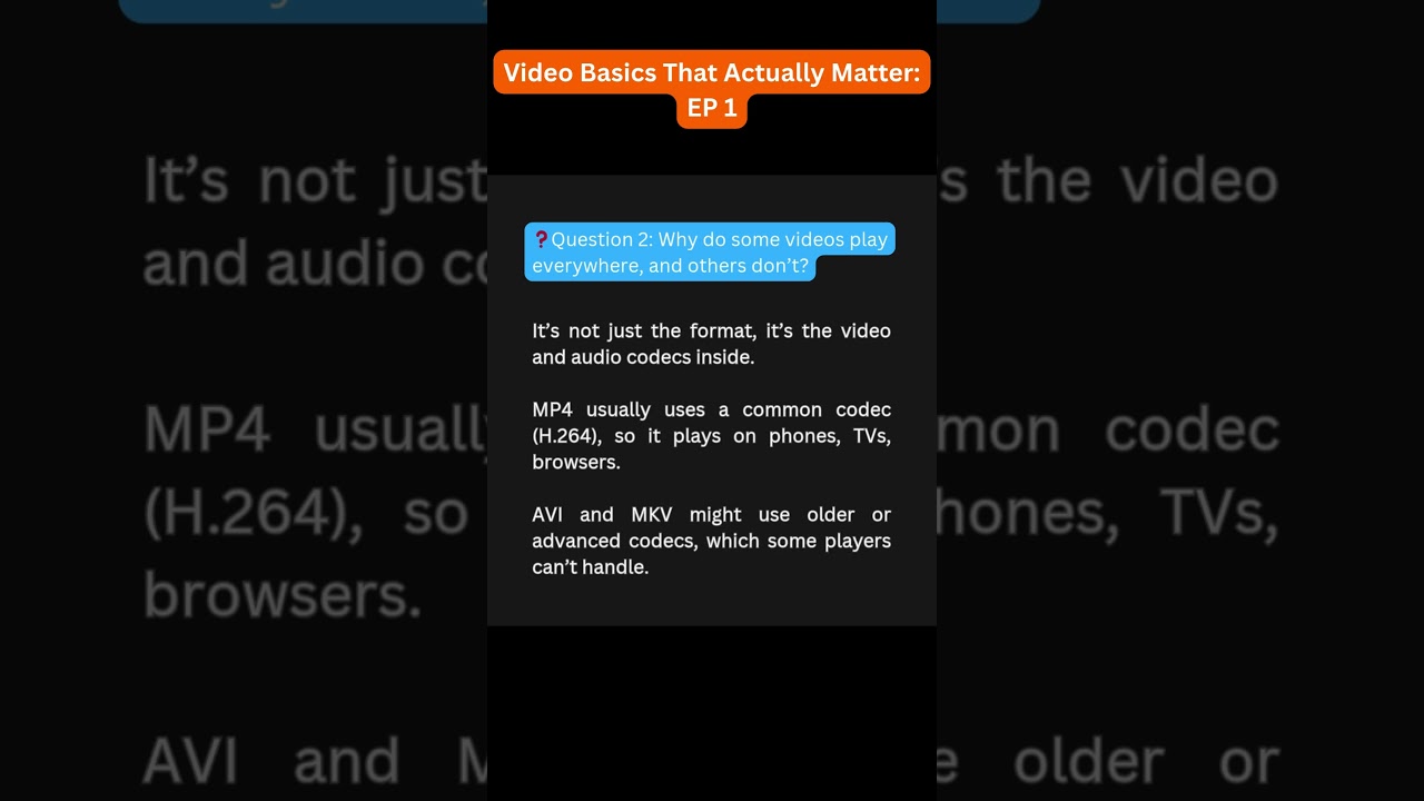 MP4, AVI, MKV &mdash; What Do They Actually Mean?