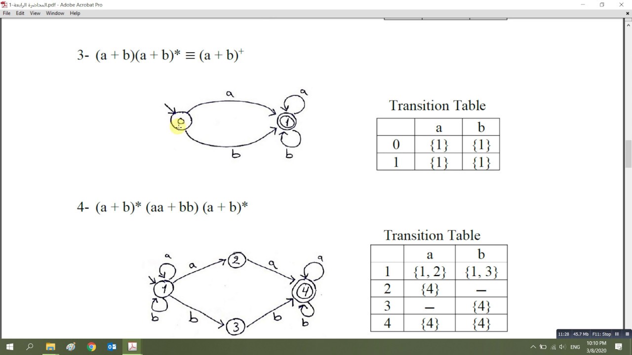 الجزء الاول - (Finite Automata) المحاضرة الرابعة