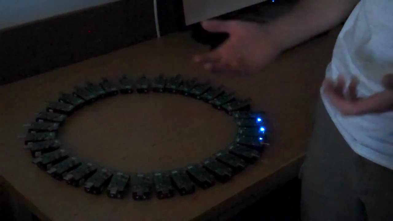 SPAN's Token Passing Protocol