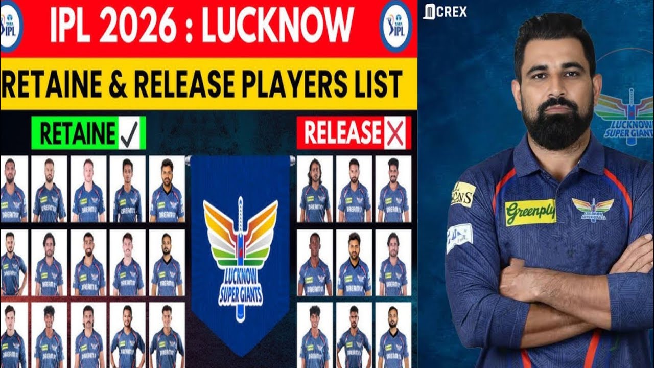 LSG Retention 2026 Full List l मोहम्मद शमी ट्रेंड confirm? IPL Mega Update today