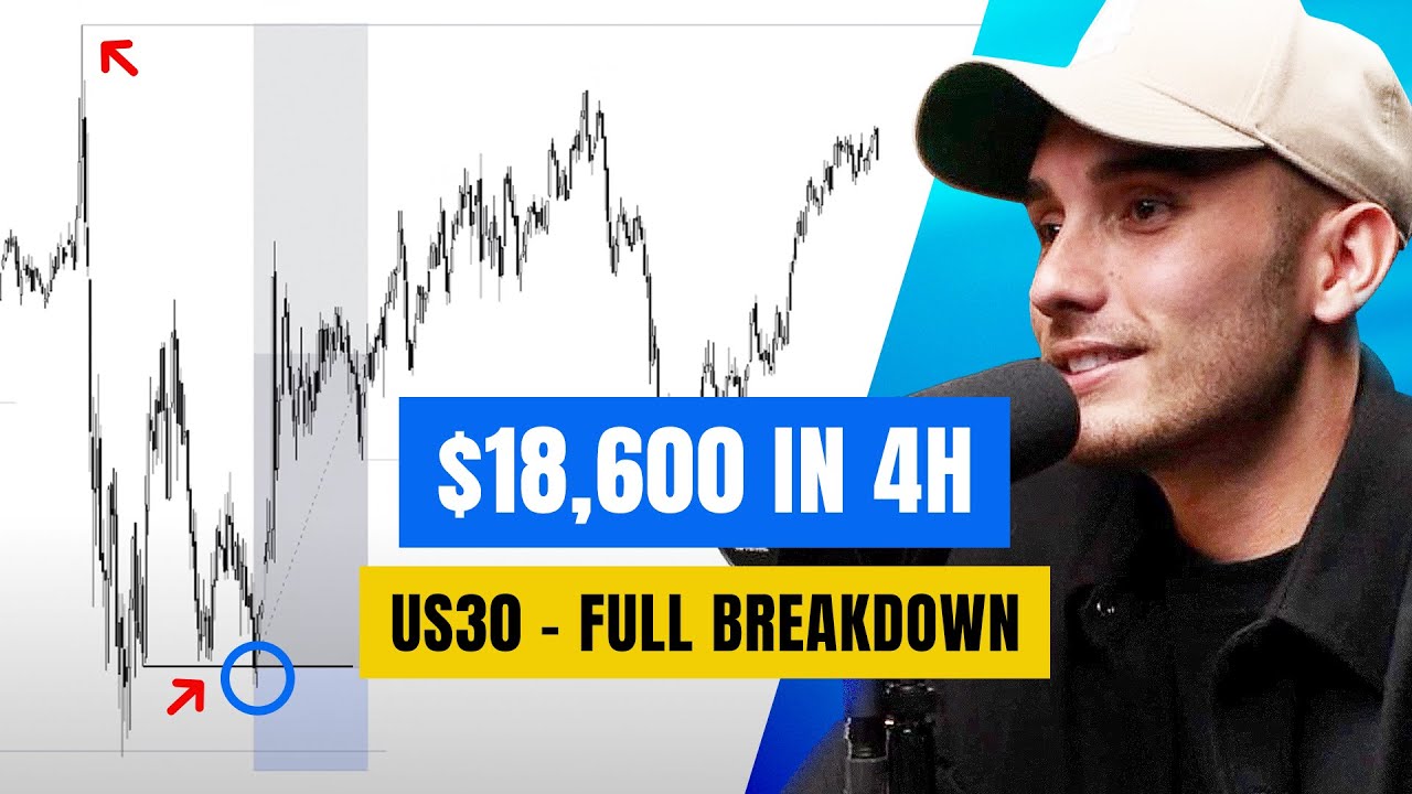 $10,000 WITHDRAWAL AFTER MAKING $18,000 TRADING US30 | FULL BREAKDOWN