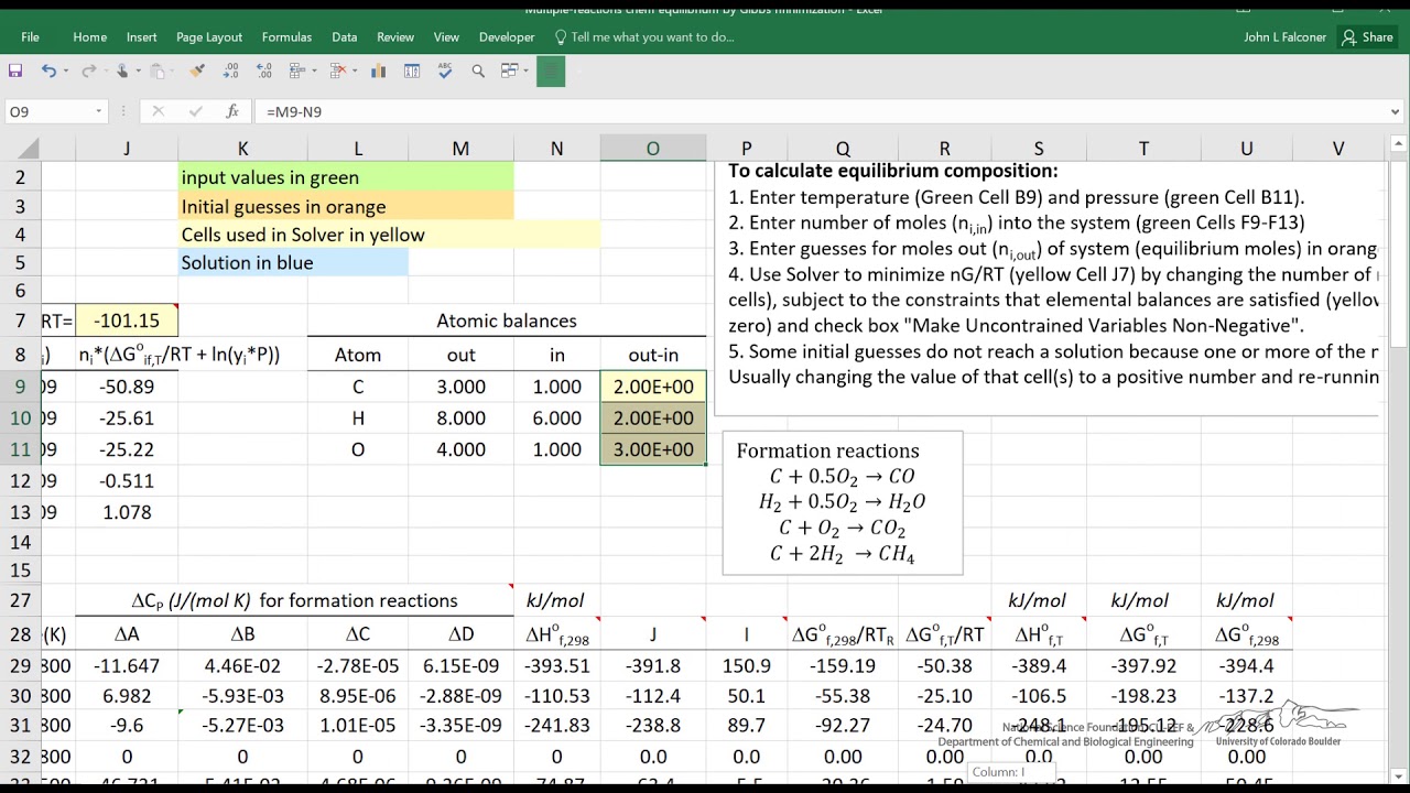 Multi Reaction Chemical Equilibrium Using Gibbs Minimization Spreadsheet