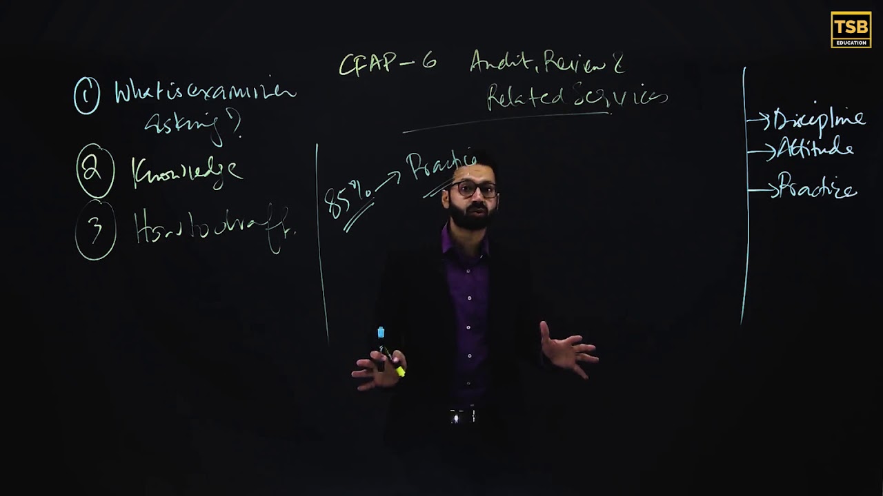 Introduction of CA CFAP 6 Online Lecture - Hasnain R. Badami - CFAP 6