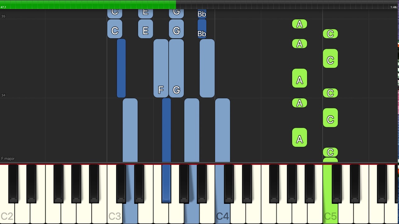 Cole Porter - It's De-Lovely - Easy Piano with Chords