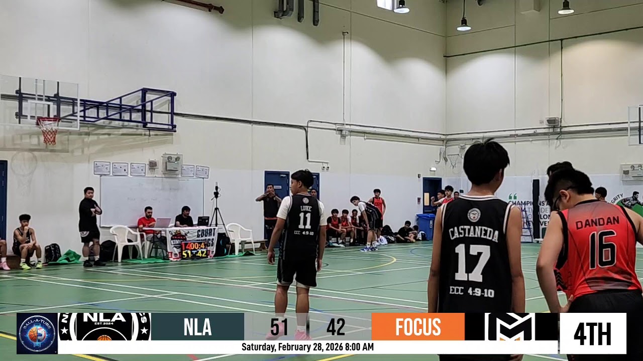 NLa vs Focus (02-28-2026 @08:16)