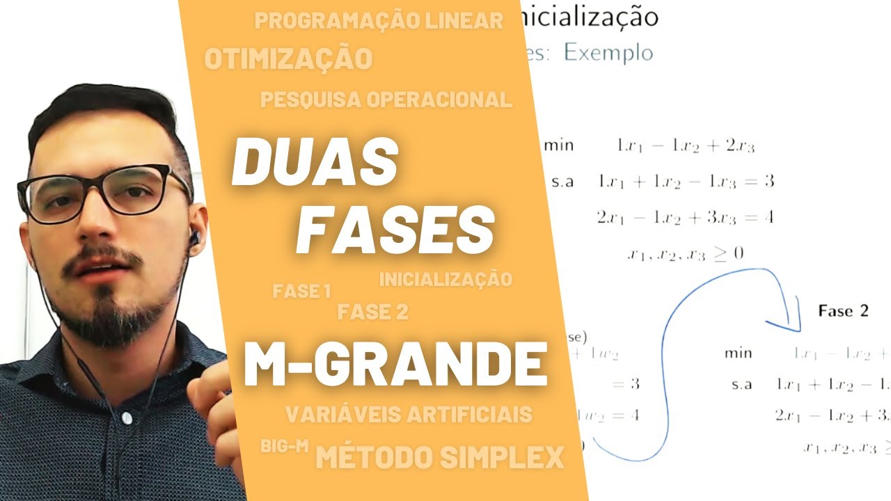 M-grande e Duas fases: Inicialização do Método Simplex, Programação Linear, Pesquisa Operacional