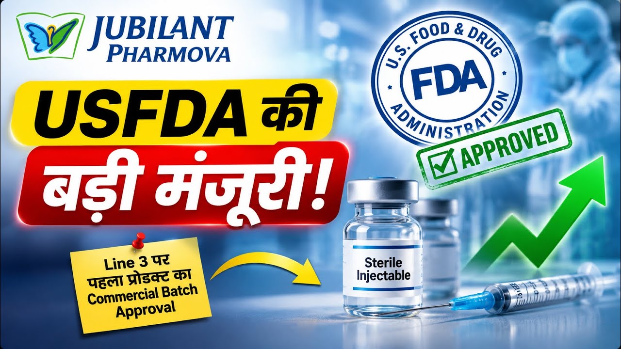Jubilant Pharmova Latest News 🚨 USFDA की BIG मंजूरी!