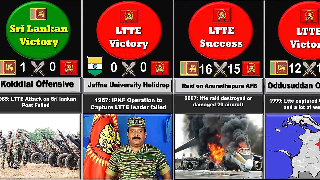 Sri Lankan Civil War Battles(1985 - 2009)| wars fought by Srilanka