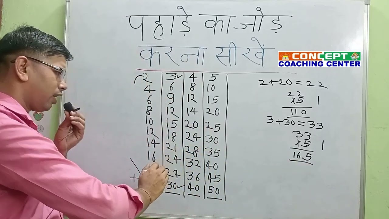 पहाड़े की संख्याओं का जोड़ करना सीखें । Vinay Sir । Vinaytips Classes