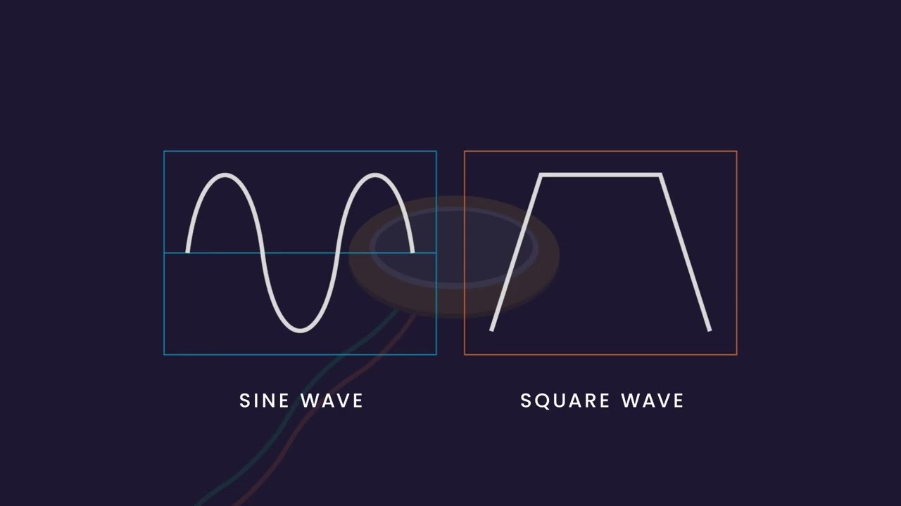 The Frequency - Driving Piezo