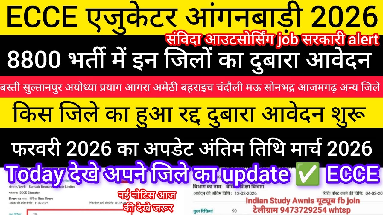 Todaynews ECCE anganbadi kgbv vacancy Feburary 2026 इस जिले का दुबारा आवेदन मार्च 2026 तक UPTET CTET