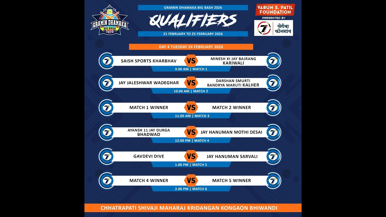 DAY 4 I QUALIFIERS I GRAMIN DHAMAKA BIG BASH 2026