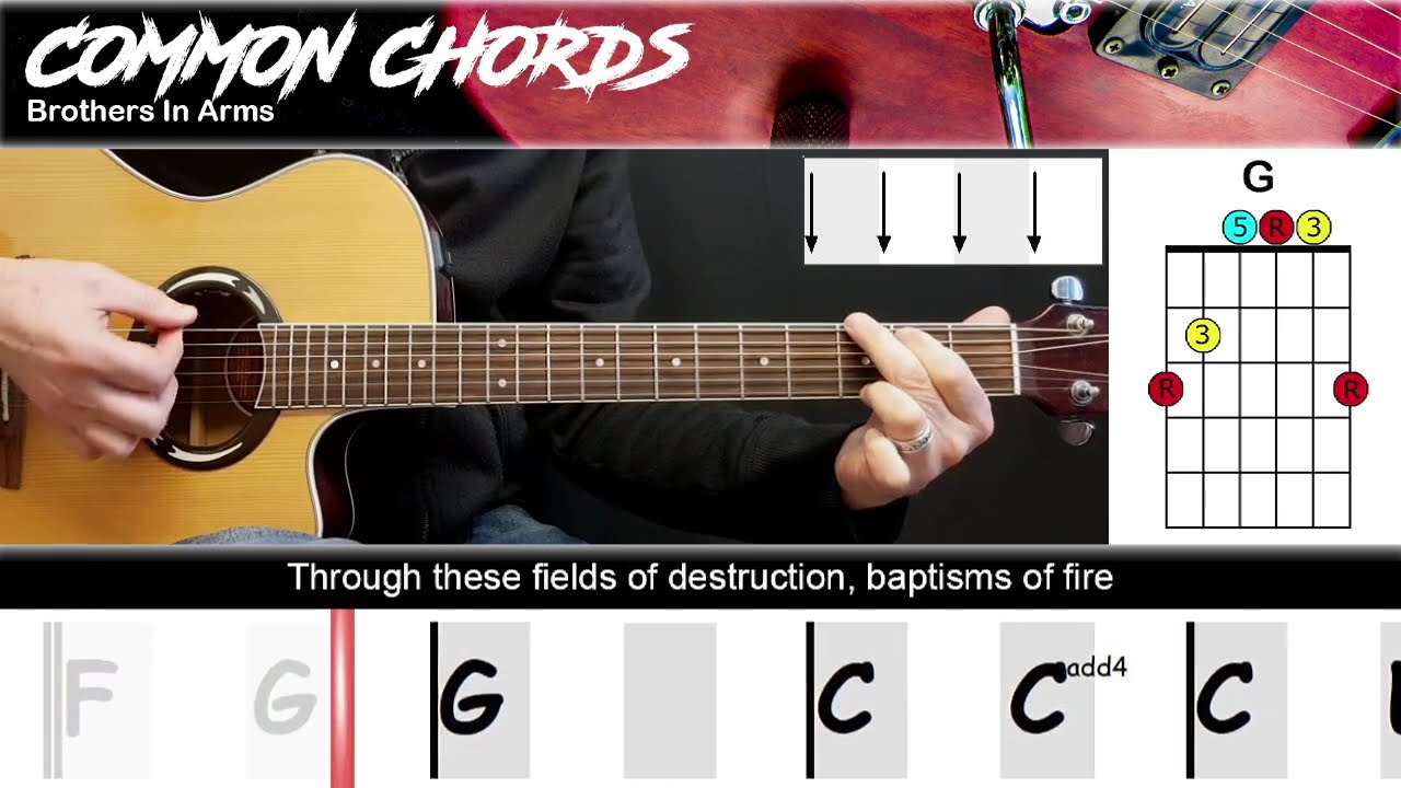 Brothers In Arms - Dire Straits | EASY GUITAR LESSON | Scrolling Chords & Lyrics