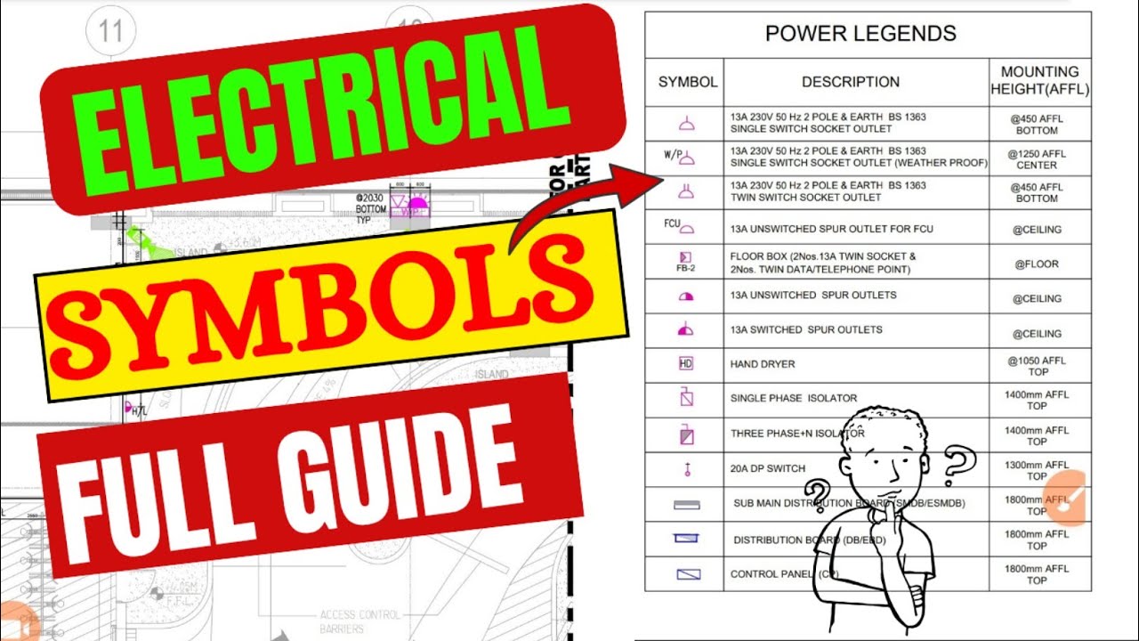 Electrical Power Drawing Symbols Explained | इलेक्ट्रिकल ड्राइंग कैसे पढ़ें