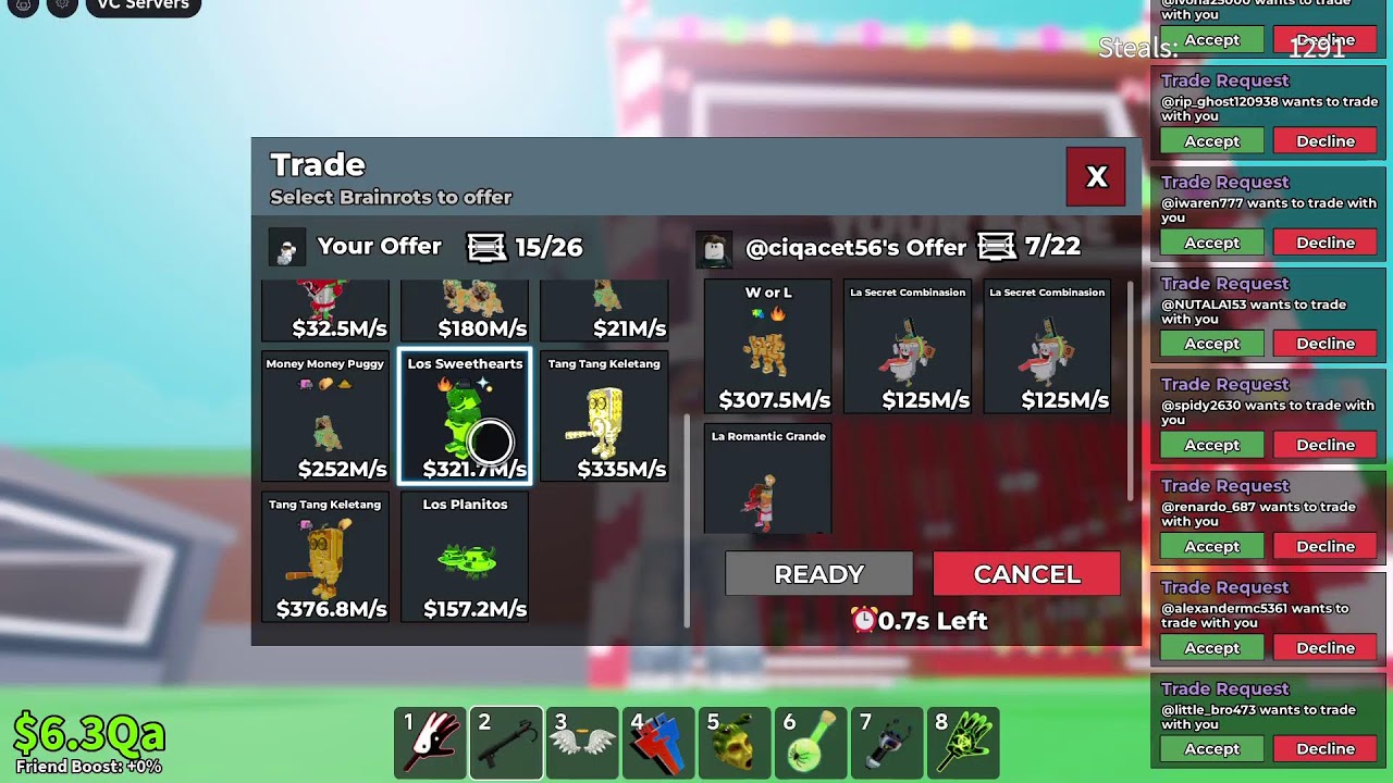 trading in sab