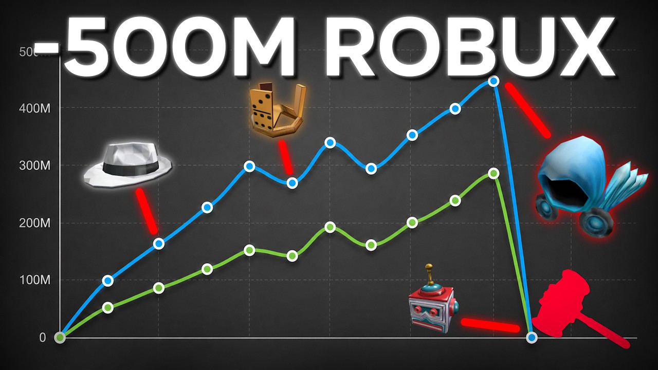Трейдинг в Roblox стал опасным&hellip;