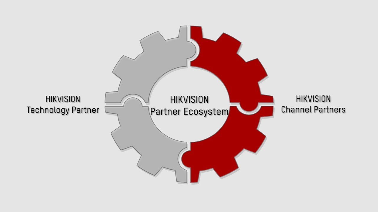 Hikvision Technology Partner Program