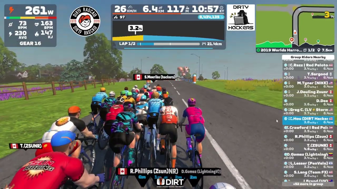 Zwift Racing League 2025-26: Redline Rally | Open Lilac C2 | Harrogate Circuit - 13 Jan 26