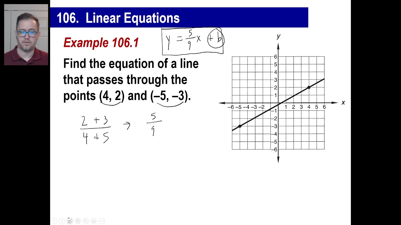 Учебник Saxon Math - Алгебра 1: 3-е издание (Урок 106 - Линейные уравнения, уравнения, проходящие...