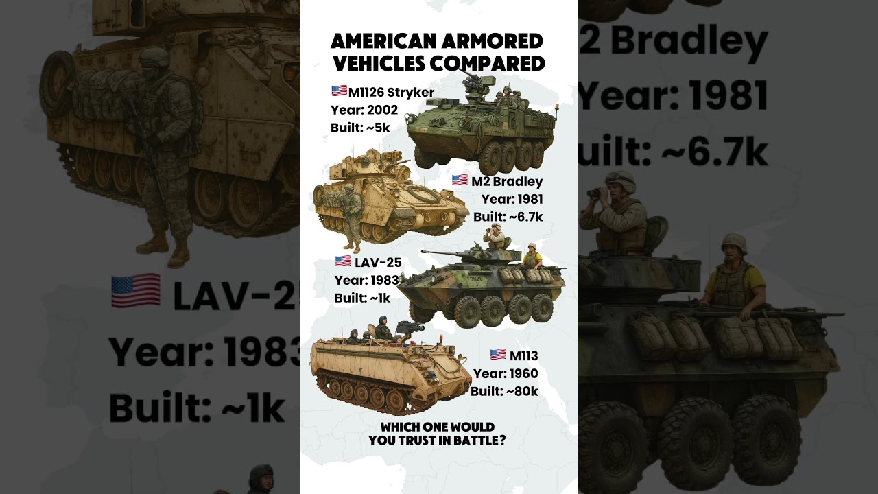 Battle Ready: Comparing America&rsquo;s Top Armored Vehicles