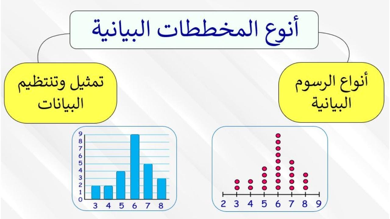 Типы диаграмм