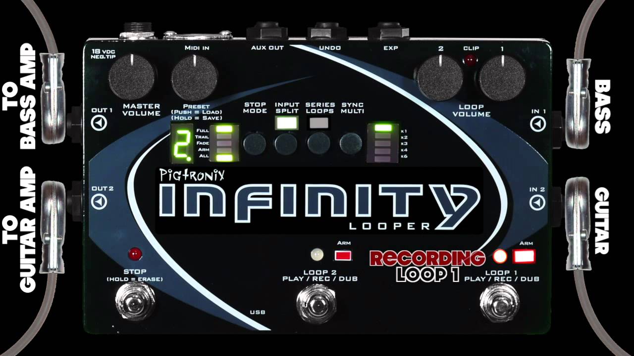 PIGTRONIX INFINITY LOOPER