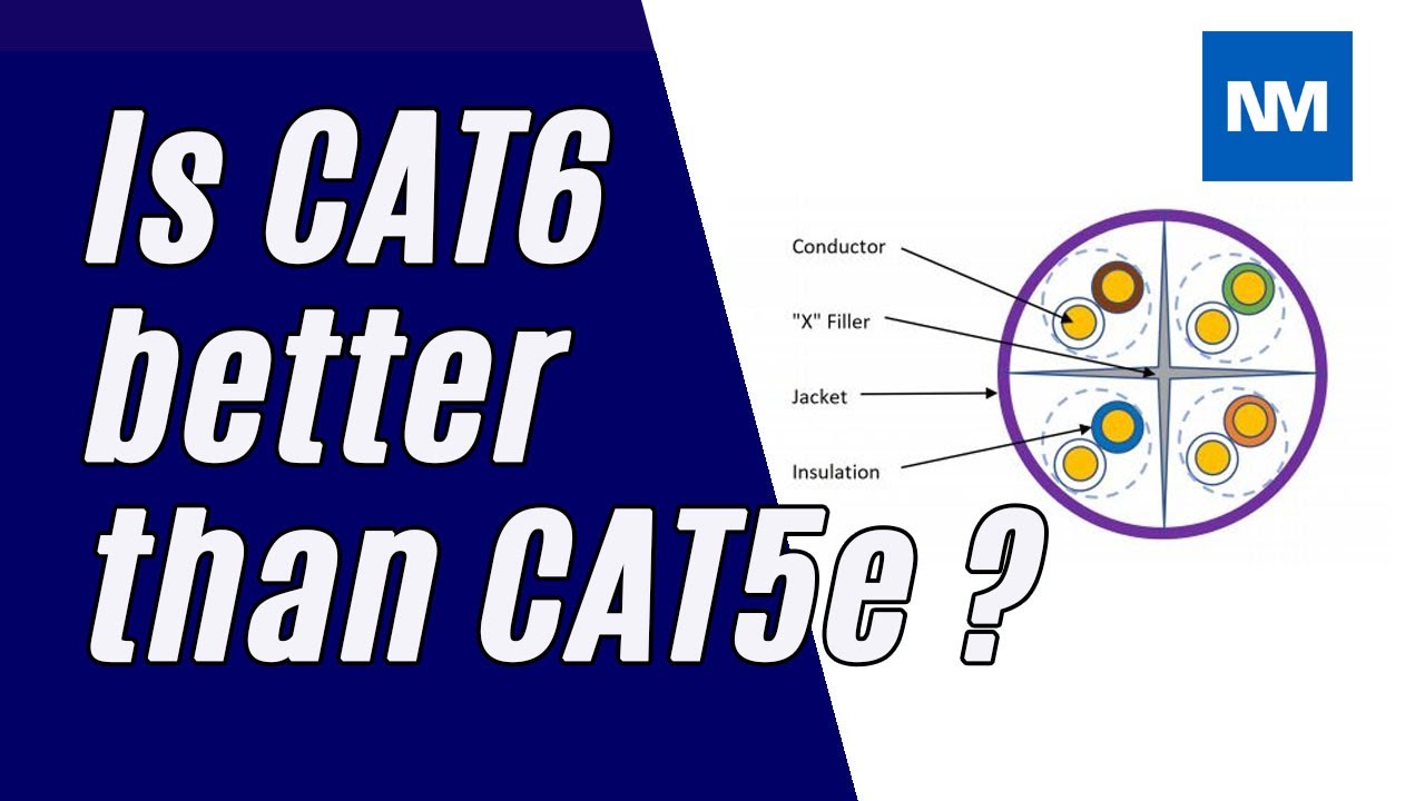Кабель Cat6 лучше, чем CAT5e? &mdash; В чём разница между кабелями CAT5e и CAT6