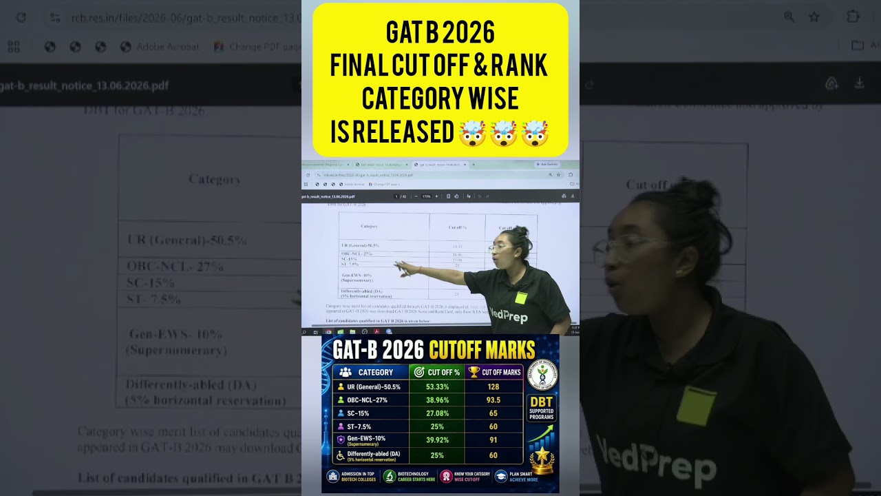 GAT-B 2026 Final Cut Off Out 🚨 | Category Wise Rank Released | VedPrep