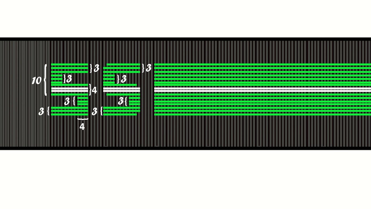 Huruf S gelang nama dari benang