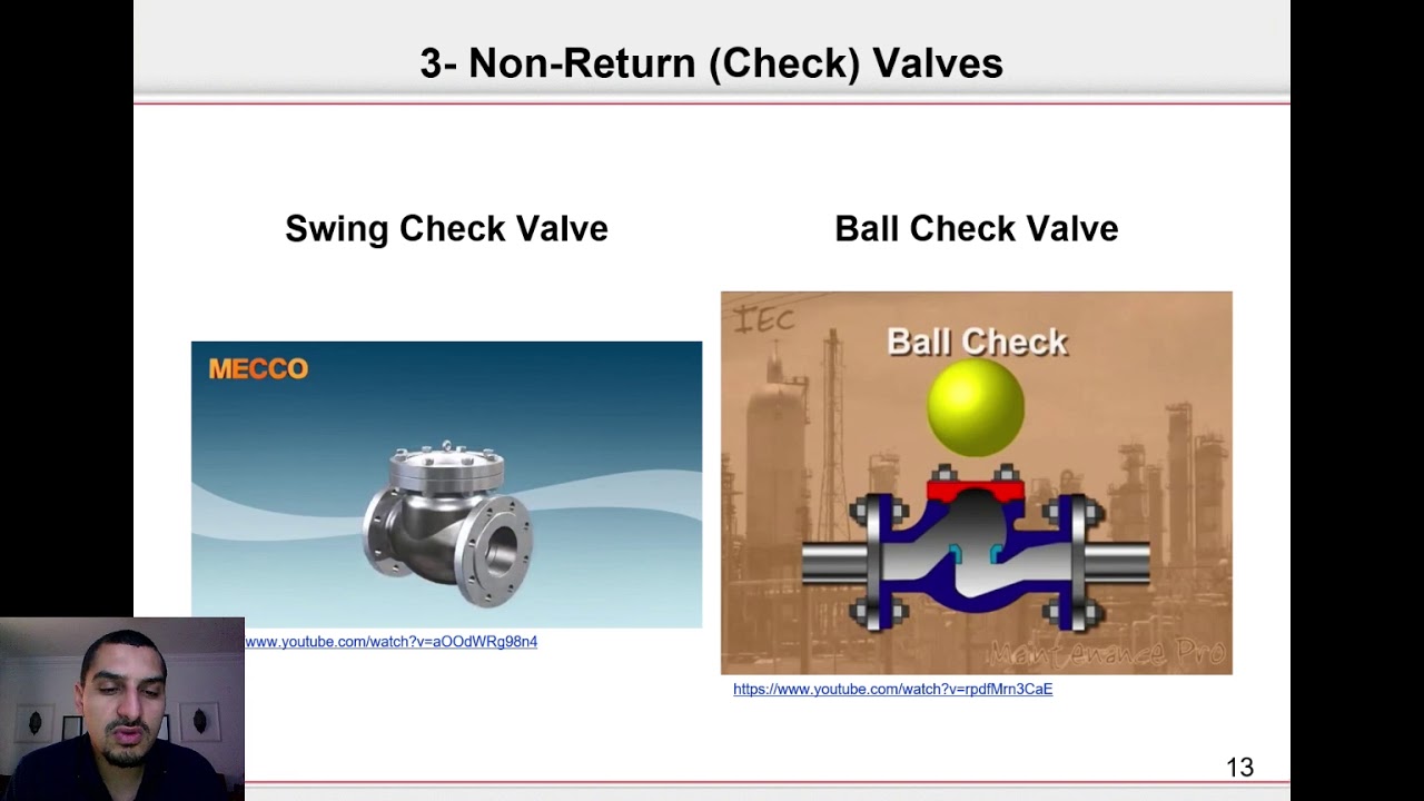 Fluid Mechanics in Arabic | 87 | Extra materials - Check and safety valves