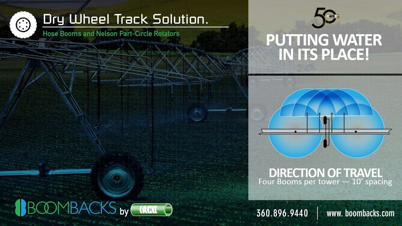 Dry Wheel Track Webinar