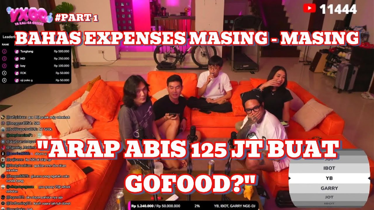 ARAP BAHAS PENGELUARAN TAHUNAN YANG GILA BANGET!!!