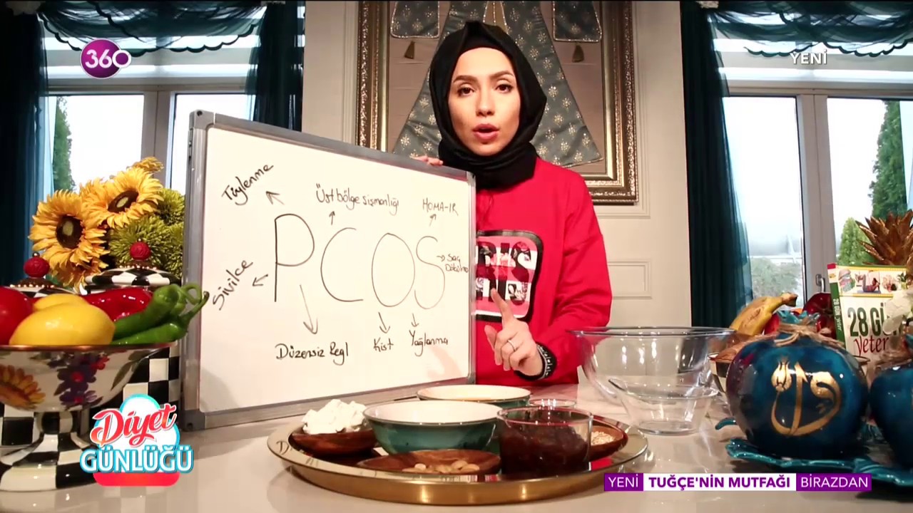 Diyet Günlüğü - Polikistik Over Hastalığı (PCOS) - 18 12 2018