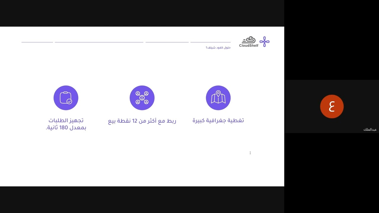 ورشة عمل : تحدياتك في الشحن والتخزين حلها في مكان واحد - Cloudshelf