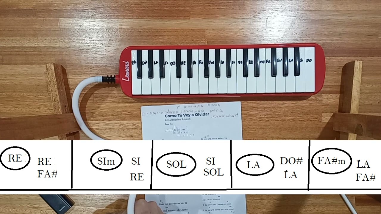 23 Como te voy a olvidar, melodica, piano, ISN