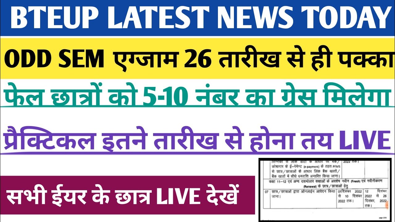 bteup latest news today/bteup exam news today/bteup even sem exam news today/bteup news today