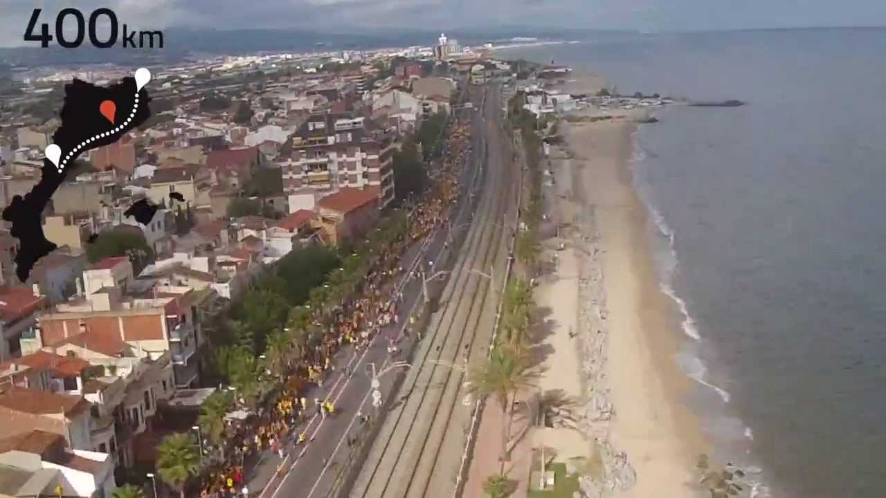 La Via Catalana des de l'aire