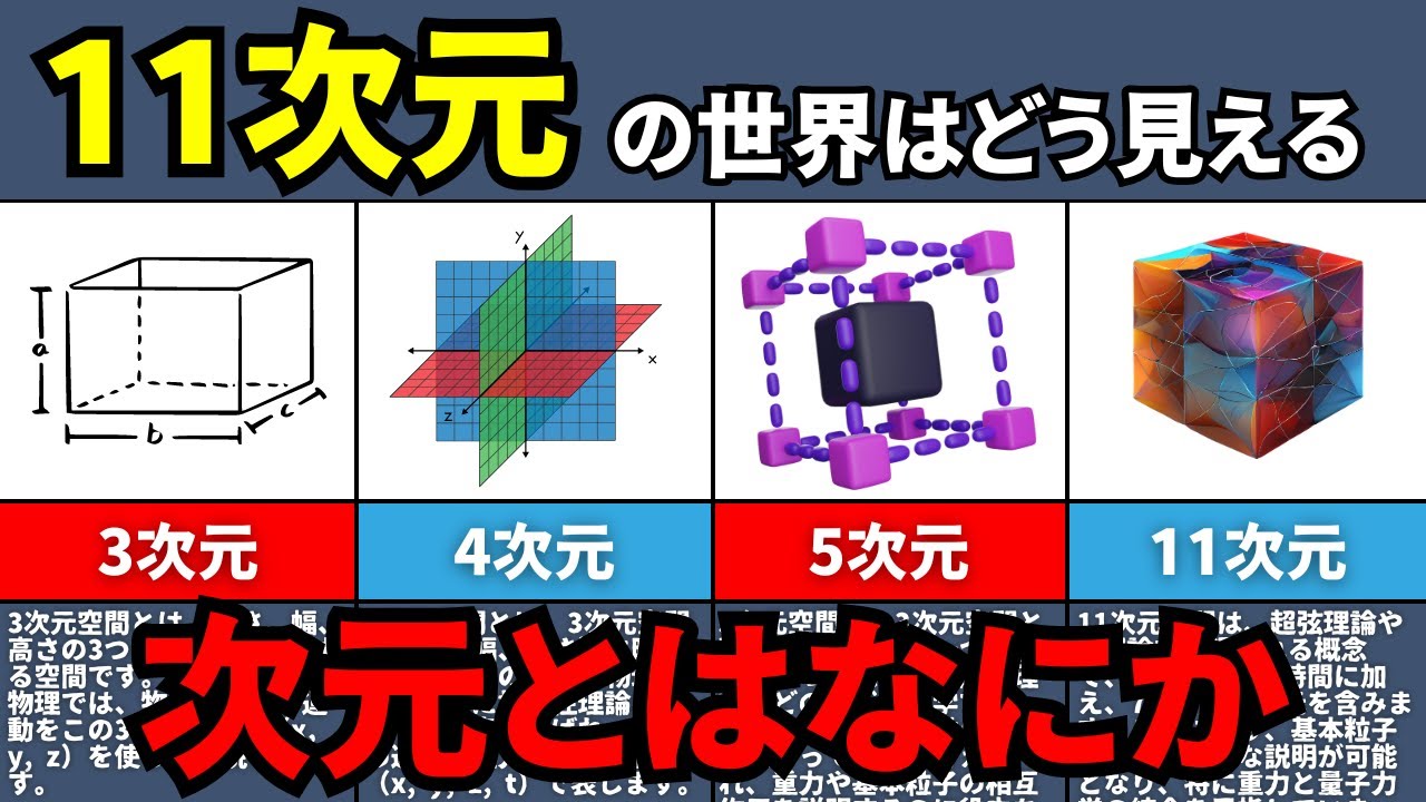 次元とは何か？人間が意識できない多次元空間とは