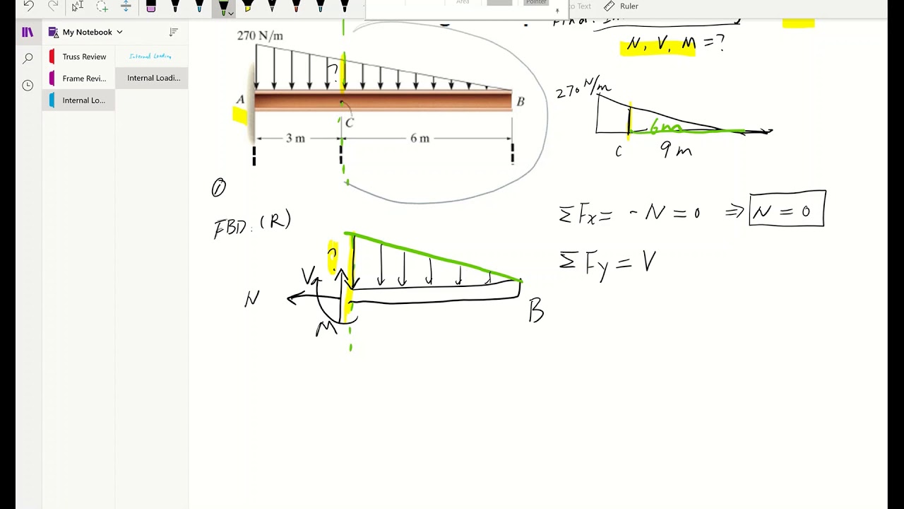 Internal Loading: Example