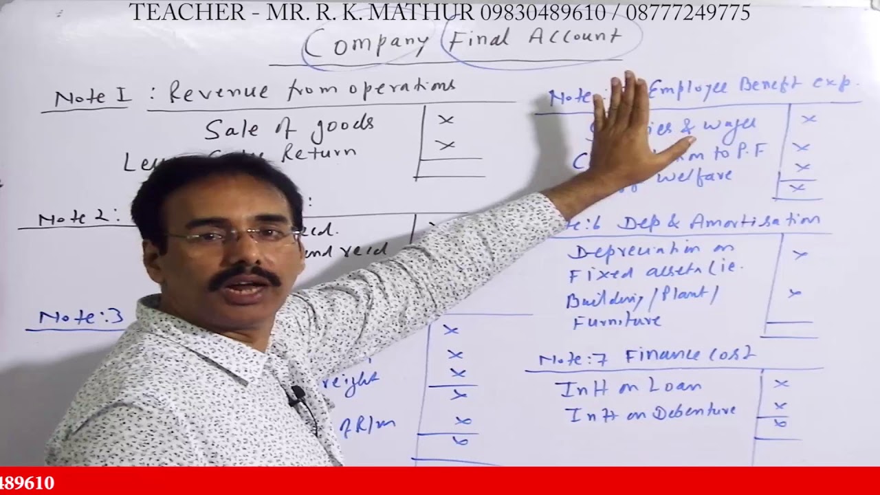 Company Final Account | Company Act 2013 | Part-1 | Company Final Account Solved Sums | Mathur SIr