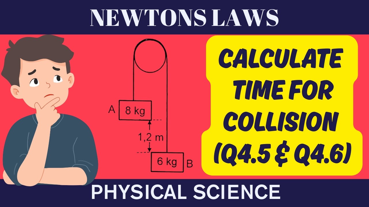 When Do the Blocks Collide? -  Newton's Laws | IEB 2022 November Paper 1 (Grade 12)