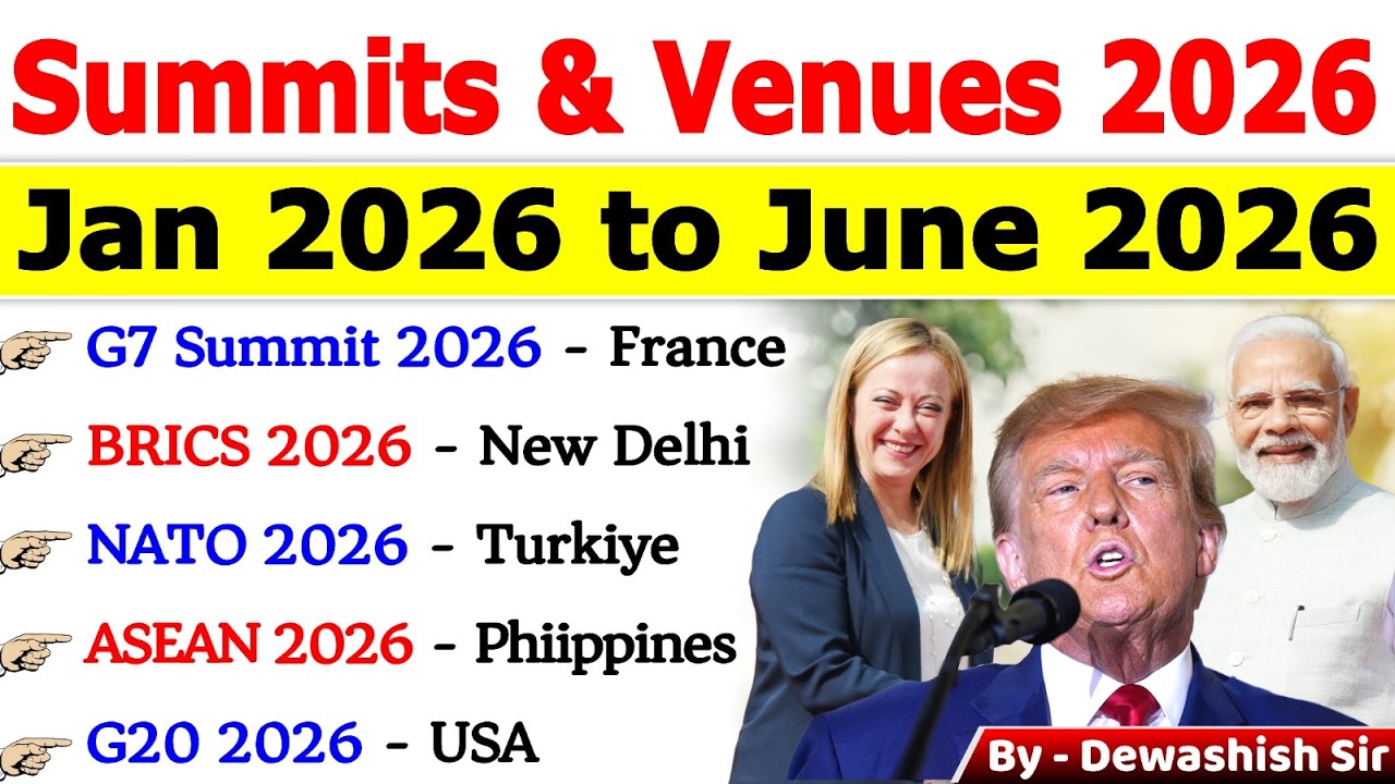 📍 Summits & Venues 2026 Current Affairs 🔥 | Jan to June 2026 | Important Summits, Cities & Countries