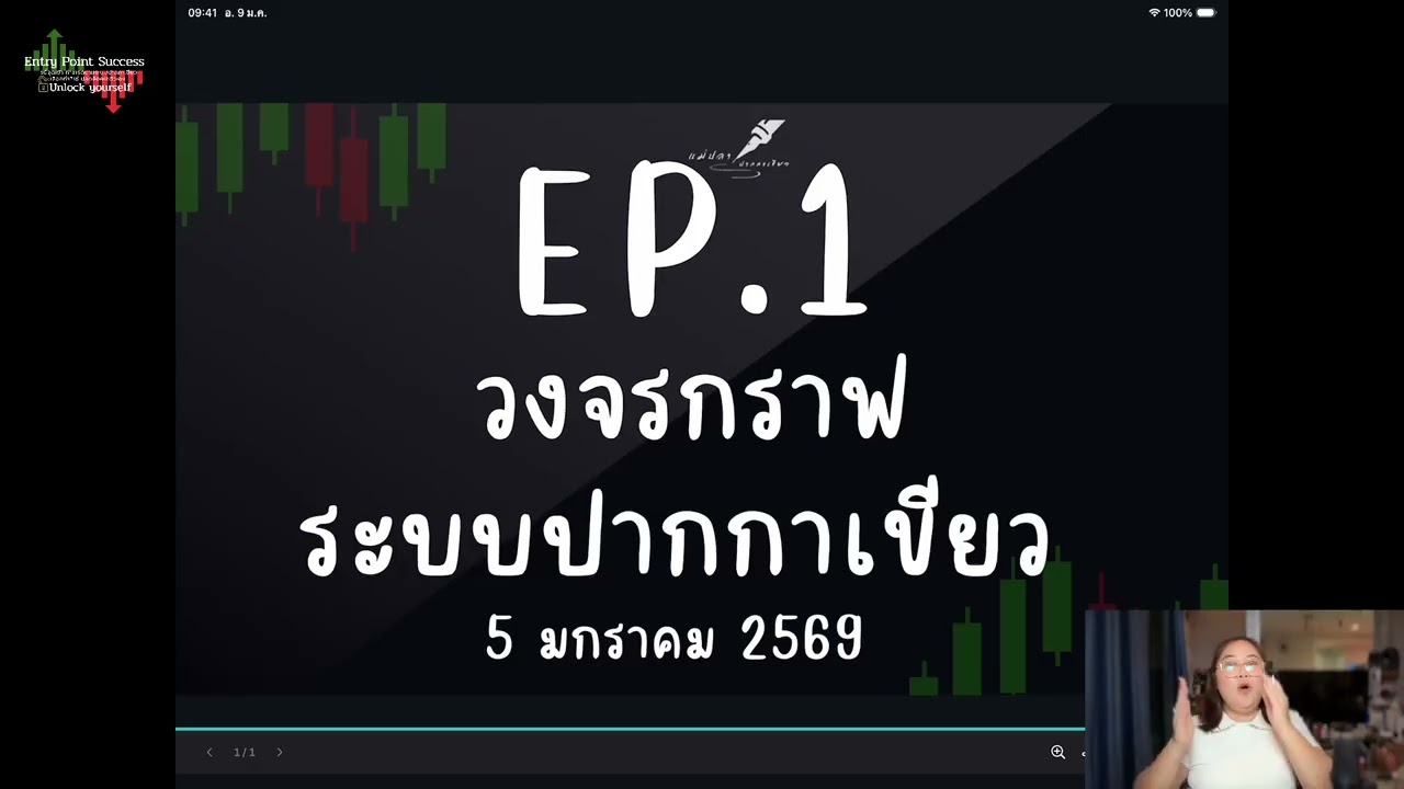 EP.1 วงจรกราฟ ระบบปากกาเขียว #Entry Point Success (รุ่นขยี้จุดเข้า) #ระบบแม่ปลาปากกาเขียว