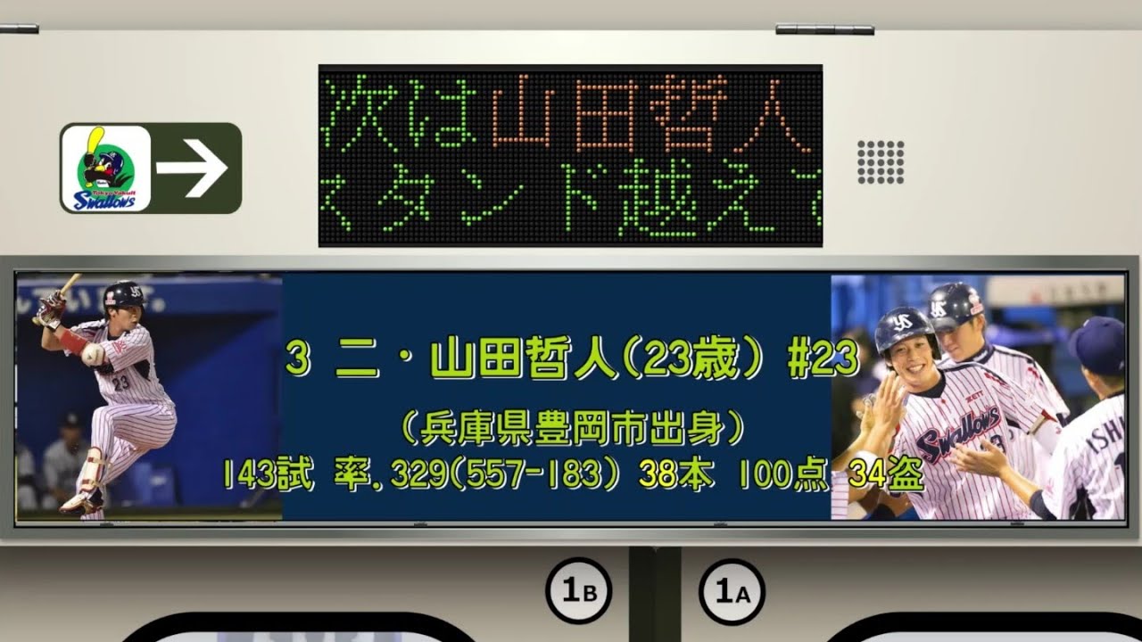 東京ヤクルトスワローズ 2015年 応援歌1-9+α [電車風]