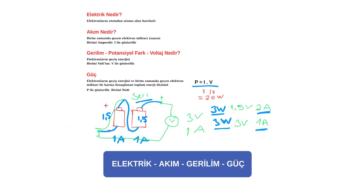 Elektrik Nedir?