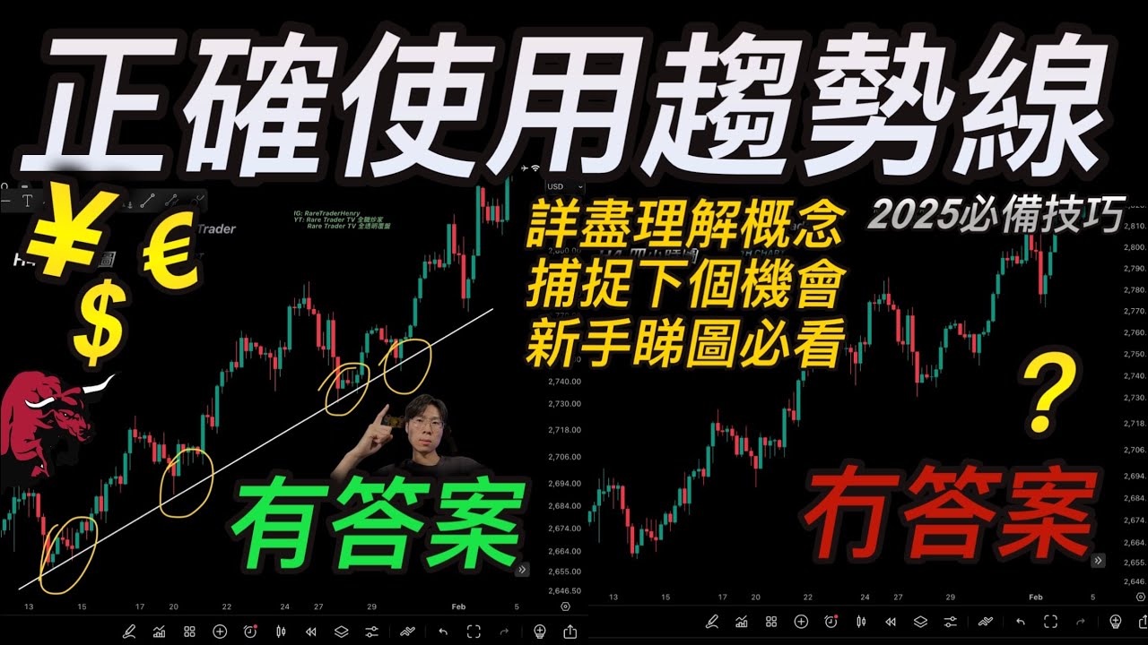 『 正確使用趨勢線，詳盡理解實戰概念   』 (中文CC 字幕) |  短炒教學 | 投資新手| 炒金佬 | 投資心態  | 炒金 | 炒油 | RareTraderHenry | 技術分析 |